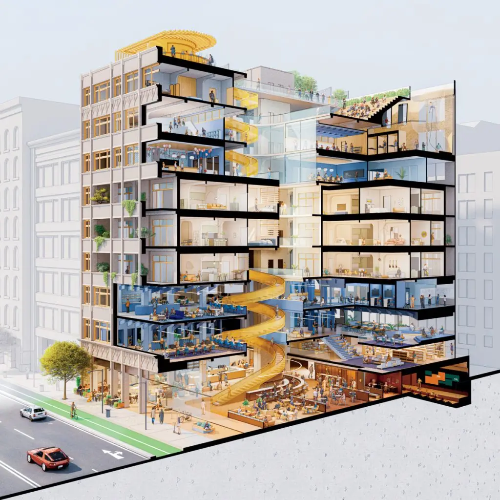 2024 - The Future of Office Design 1 Spaces Of | Sketch Labs